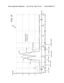 Lighting System for Growing Plants diagram and image