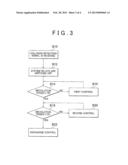 DRIVE SYSTEM FOR ROTATING ELECTRIC MACHINE diagram and image