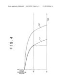 DRIVE SYSTEM FOR ROTATING ELECTRIC MACHINE diagram and image