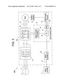 INTEGRATED SERVO SYSTEM diagram and image