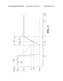 VOLTAGE REGULATOR CONTROLLER AND RELATED REFERENCE VOLTAGE ADJUSTING     METHOD diagram and image