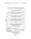 NON-SYNCHRONIZED RADIO-FREQUENCY TESTING diagram and image