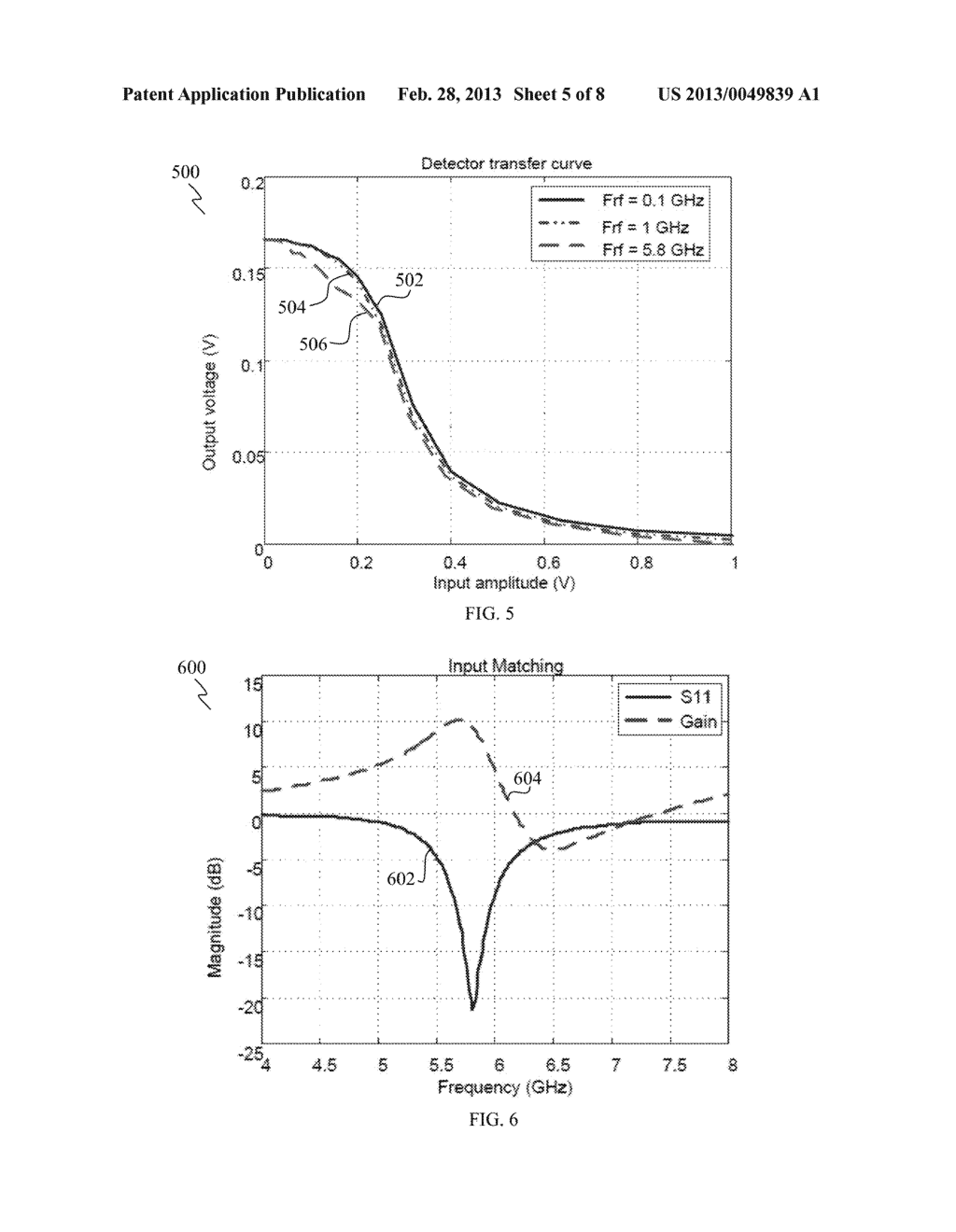 Circuit Arrangement and Receiver Including the Circuit Arrangement - diagram, schematic, and image 06