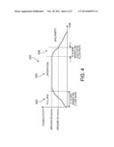 EARLY DETECTION OF LOW BICARBONATE LEVEL diagram and image