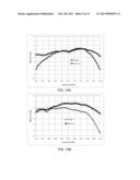 NON-PLANAR METAMATERIAL ANTENNA STRUCTURES diagram and image