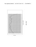 NON-PLANAR METAMATERIAL ANTENNA STRUCTURES diagram and image