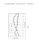 NON-PLANAR METAMATERIAL ANTENNA STRUCTURES diagram and image