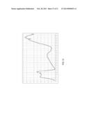 NON-PLANAR METAMATERIAL ANTENNA STRUCTURES diagram and image