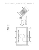 THREE-DIMENSIONAL IMAGE PROCESSING APPARATUS AND THREE-DIMENSIONAL IMAGE     PROCESSING METHOD diagram and image