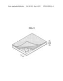 TOUCH SENSING DEVICE diagram and image