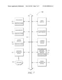 GESTURE-DRIVEN FEEDBACK MECHANISM diagram and image