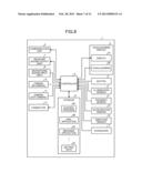 DEVICE, METHOD, AND STORAGE MEDIUM STORING PROGRAM diagram and image