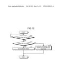 DEVICE, METHOD, AND STORAGE MEDIUM STORING PROGRAM diagram and image