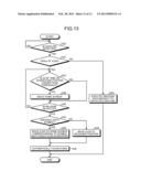 DEVICE, METHOD, AND STORAGE MEDIUM STORING PROGRAM diagram and image