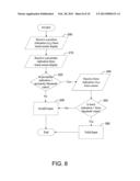 METHOD AND APPARATUS FOR PRECLUDING OPERATIONS ASSOCIATED WITH ACCIDENTAL     TOUCH INPUTS diagram and image