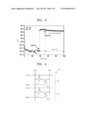TOUCH SENSING AND REMOTE SENSING OPTICAL TOUCH SCREEN APPARATUSES diagram and image