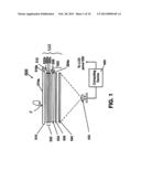 INTERACTIVE INPUT SYSTEM AND PANEL THEREFOR diagram and image