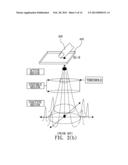 TOUCH PANEL AND DYNAMIC CONTROL METHOD THEREOF diagram and image