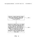 TOUCH PANEL AND DYNAMIC CONTROL METHOD THEREOF diagram and image