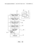 TOUCH PANEL AND DYNAMIC CONTROL METHOD THEREOF diagram and image