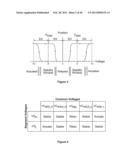 GLASS AS A SUBSTRATE MATERIAL AND A FINAL PACKAGE FOR MEMS AND IC DEVICES diagram and image