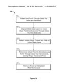 GLASS AS A SUBSTRATE MATERIAL AND A FINAL PACKAGE FOR MEMS AND IC DEVICES diagram and image