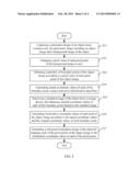 IMAGE CAPTURING DEVICE AND METHOD FOR IMAGE LOCALIZATION OF OBJECTS diagram and image