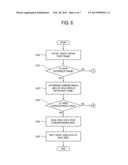 IMAGE PROCESSING APPARATUS AND CONTROL METHOD THEREOF diagram and image