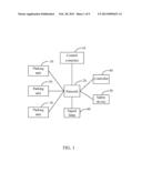 CONTROL COMPUTER AND METHOD FOR MONITORING SAFETY OF PARKING UNITS diagram and image