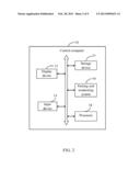 CONTROL COMPUTER AND METHOD FOR MONITORING SAFETY OF PARKING UNITS diagram and image