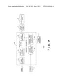 VIDEO PROCESSING APPARATUS AND VIDEO PROCESSING METHOD diagram and image