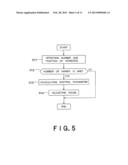 VIDEO PROCESSING APPARATUS AND VIDEO PROCESSING METHOD diagram and image