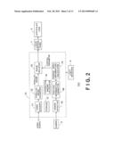 VIDEO PROCESSING APPARATUS AND VIDEO PROCESSING METHOD diagram and image