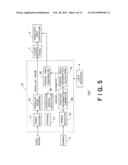 VIDEO PROCESSING APPARATUS AND VIDEO PROCESSING METHOD diagram and image