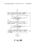 VIDEO PROCESSING APPARATUS AND VIDEO PROCESSING METHOD diagram and image