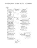 INFORMATION PROCESSING PROGRAM, INFORMATION PROCESSING SYSTEM, INFORMATION     PROCESSING APPARATUS, AND INFORMATION PROCESSING METHOD, UTILIZING     AUGMENTED REALITY TECHNIQUE diagram and image