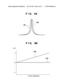 IMAGE PROCESSING APPARATUS, IMAGE CAPTURE APPARATUS AND IMAGE PROCESSING     METHOD diagram and image