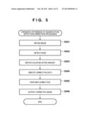 IMAGE PROCESSING APPARATUS, IMAGE CAPTURE APPARATUS AND IMAGE PROCESSING     METHOD diagram and image