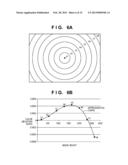 IMAGE PROCESSING APPARATUS, IMAGE CAPTURE APPARATUS AND IMAGE PROCESSING     METHOD diagram and image