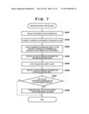 IMAGE PROCESSING APPARATUS, IMAGE CAPTURE APPARATUS AND IMAGE PROCESSING     METHOD diagram and image