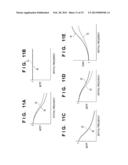 IMAGE PROCESSING APPARATUS, IMAGE CAPTURE APPARATUS AND IMAGE PROCESSING     METHOD diagram and image