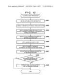 IMAGE PROCESSING APPARATUS, IMAGE CAPTURE APPARATUS AND IMAGE PROCESSING     METHOD diagram and image