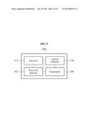 APPARATUS AND METHOD FOR PROCESSING BROADCAST CONTENT diagram and image