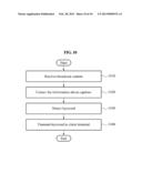 APPARATUS AND METHOD FOR PROCESSING BROADCAST CONTENT diagram and image