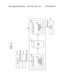 PRINTING CONTROL DEVICE AND PRINTING CONTROL METHOD diagram and image