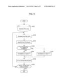 PRINTING CONTROL DEVICE AND PRINTING CONTROL METHOD diagram and image