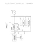 IMAGE PROCESSING APPARATUS AND POWER-SAVING METHOD OF IMAGE PROCESSING     APPARATUS diagram and image