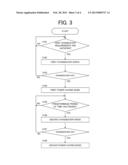 IMAGE PROCESSING APPARATUS AND POWER-SAVING METHOD OF IMAGE PROCESSING     APPARATUS diagram and image