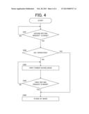 IMAGE PROCESSING APPARATUS AND POWER-SAVING METHOD OF IMAGE PROCESSING     APPARATUS diagram and image