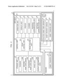 Image Forming Apparatus and Print Control Method diagram and image